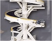 Spiral Belt Curve Conveyor